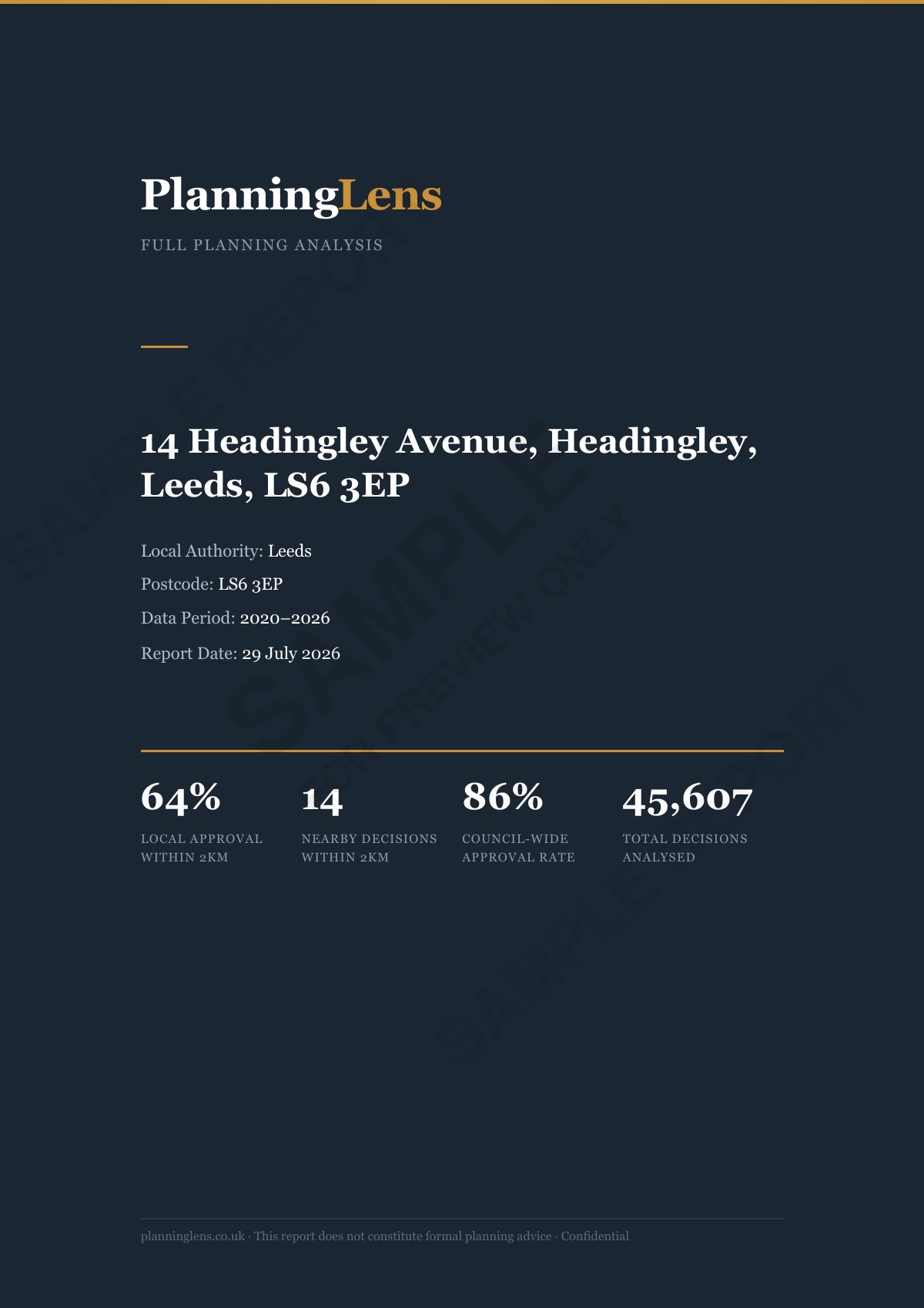 Report cover: generated for your property