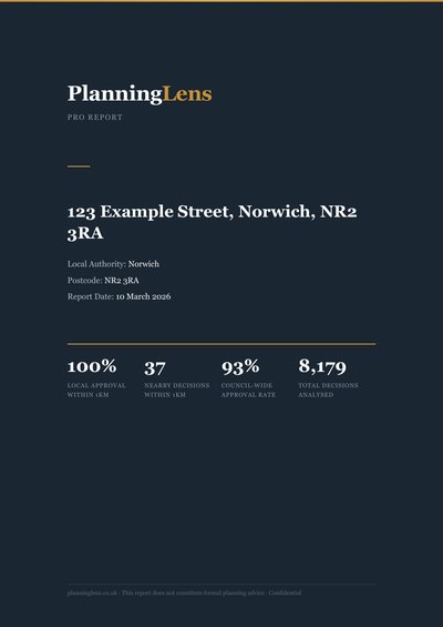 Sample Full Planning Analysis — Cover