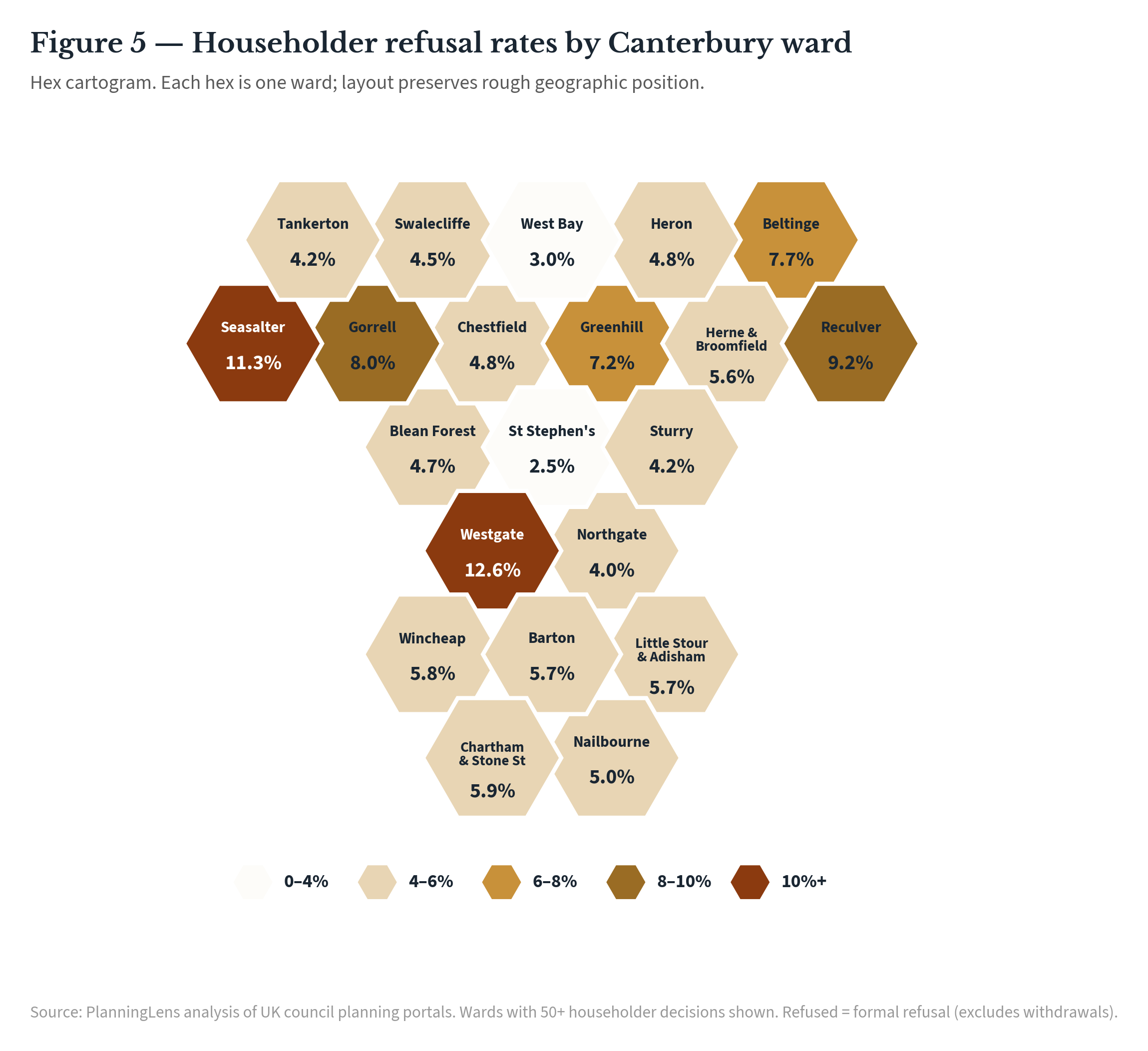 Hex cartogram of Canterbury wards shaded by householder refusal rate